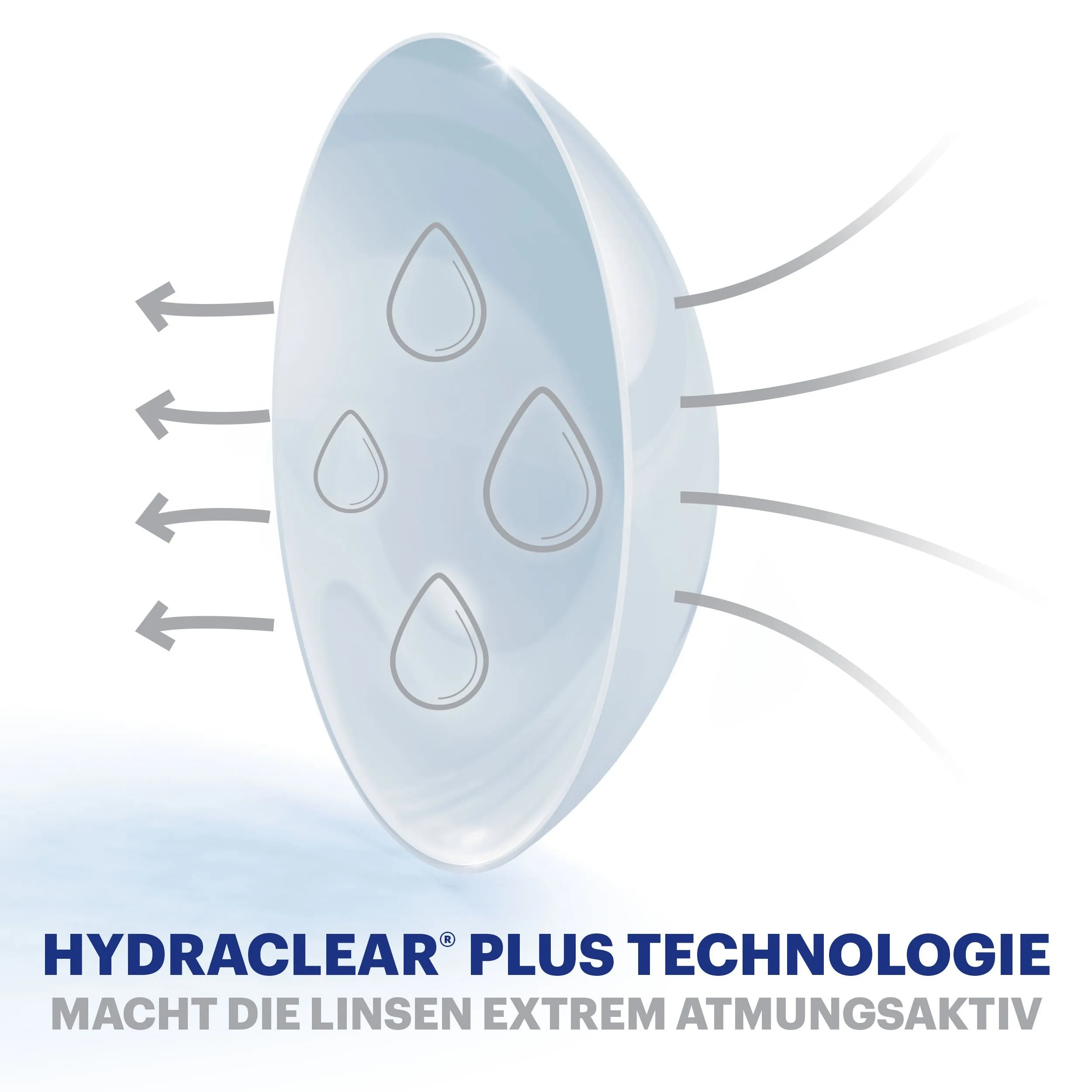 ACUVUE OASYS for Astigmatism contact lenses - 2-week lenses for day and night with -1.25 dpt, Cyl -0.75, Ach 80 & BC 8.6 - UV protection, protection against drying out & comfortable to wear - 6 lenses