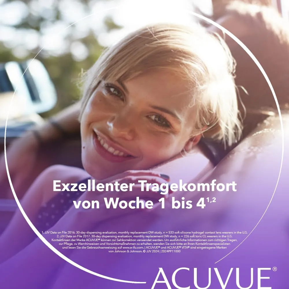 ACUVUE Vita monthly contact lenses with comfortable wearing comfort - all month long - -4.5 dpt & BC 8.8 - with UV protection & consistently high moisture content - 6 lenses