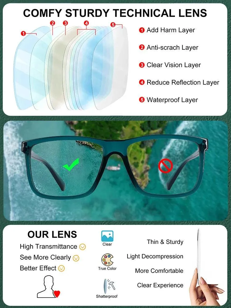 Chic Oversized Square Reading Glasses for Modern Men