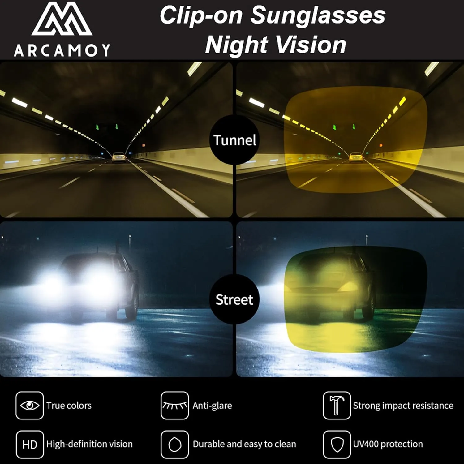 Clip on Sunglasses Over Prescription Glasses Polarized Anti Glare Flip Up UV Protection Glasses For Men Women