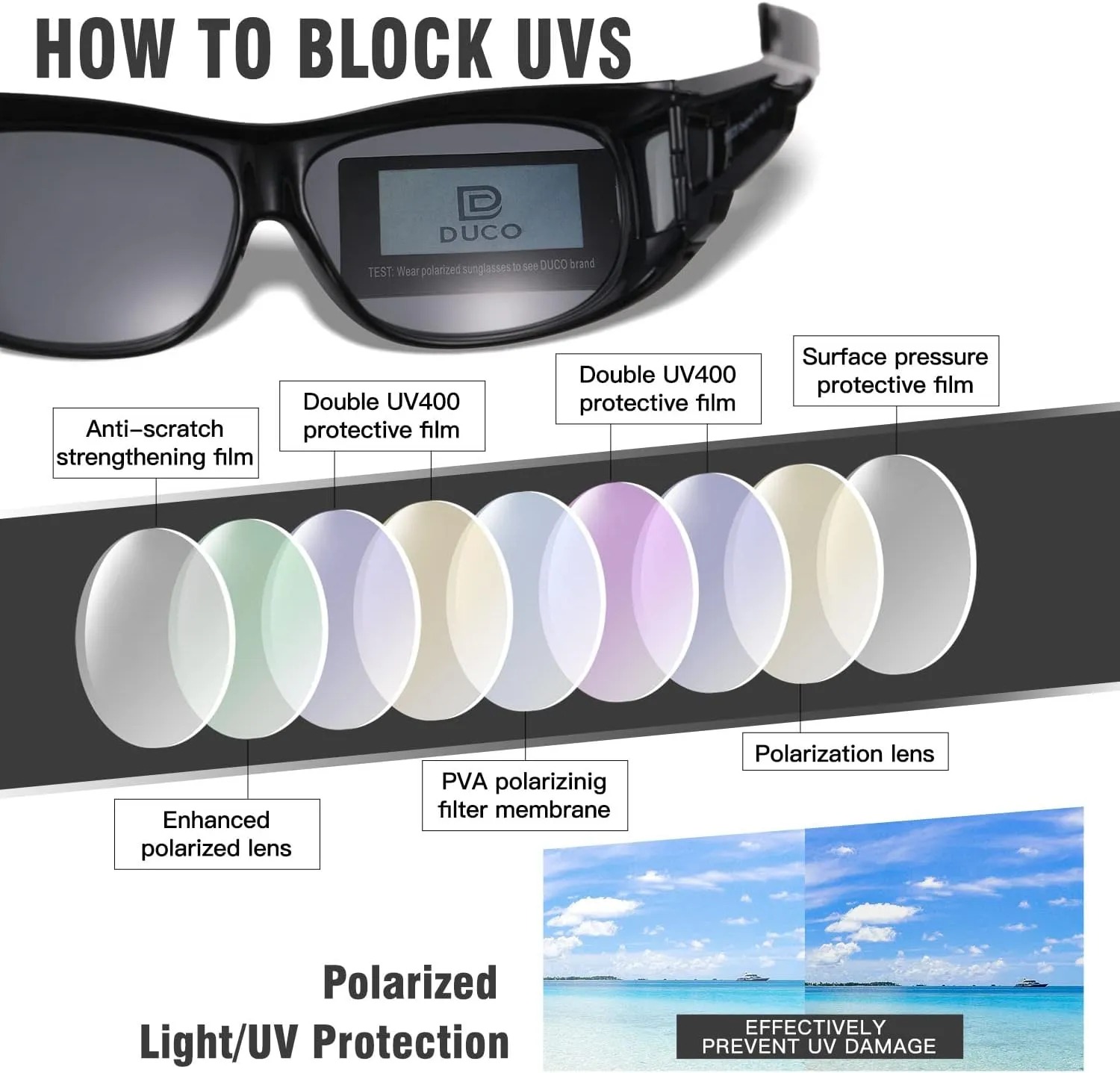 DUCO Fit Over Sunglasses Wraparound Sunglasses for Men Women Polarized Wear Over Sun Glasses UV Protection DC8965