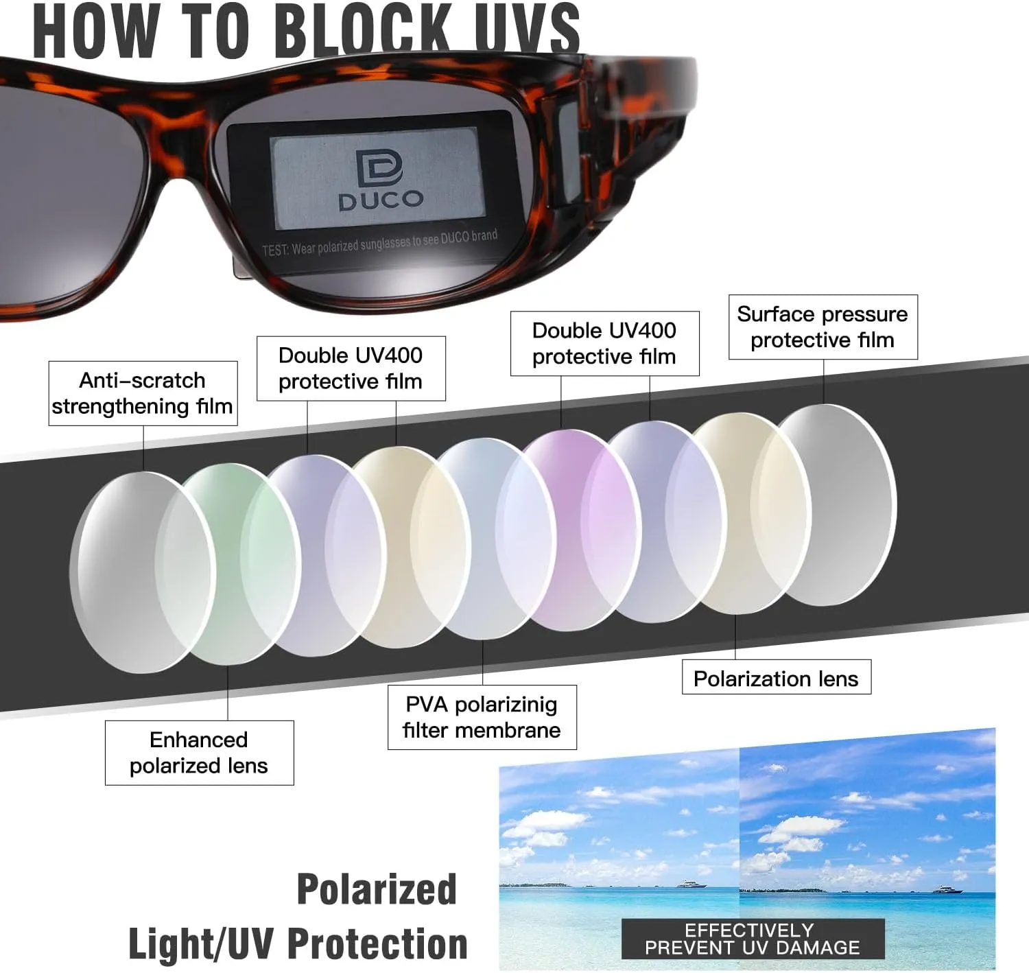 DUCO Fit Over Sunglasses Wraparound Sunglasses for Men Women Polarized Wear Over Sun Glasses UV Protection DC8965