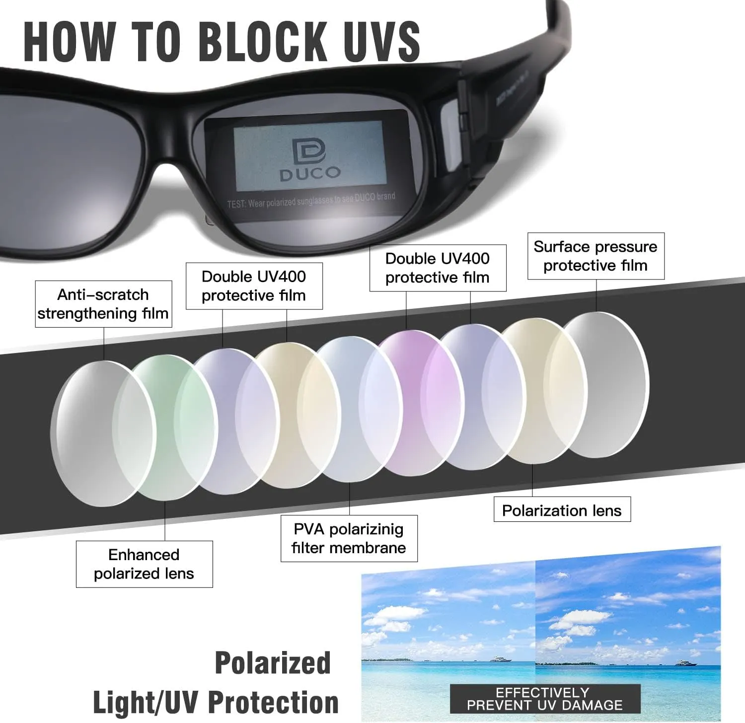 DUCO Fit Over Sunglasses Wraparound Sunglasses for Men Women Polarized Wear Over Sun Glasses UV Protection DC8965
