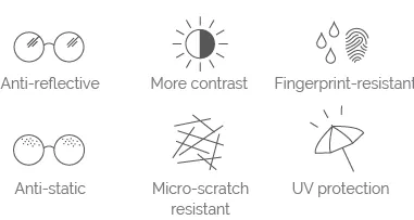 Eyeglasses Lenses| BBGR RX