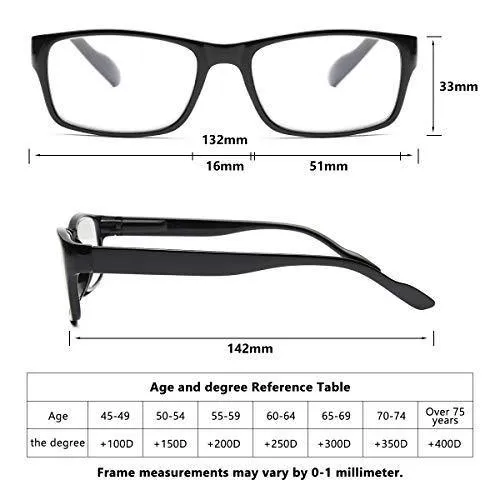 Gaoye 5-Pack Reading Glasses Blue Light Blocking,Spring Hinge Readers for Women Men Anti Glare Filter Lightweight Eyeglasses