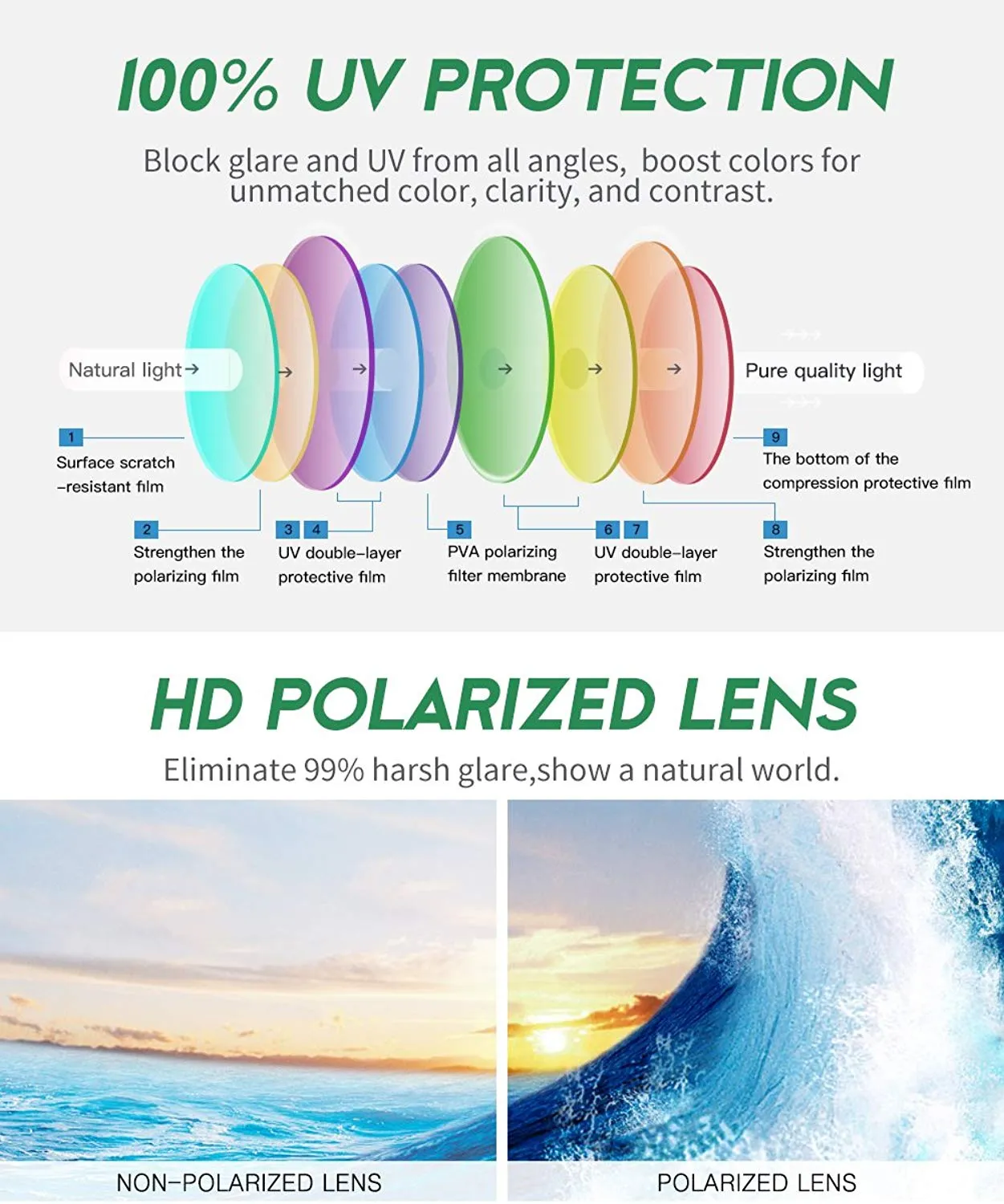 Handcrafted Real Skateboard Wood Sunglasses With Tea Colored Polarized Lenses