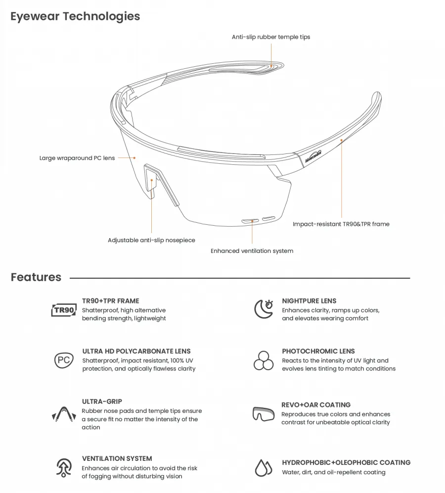 Magicshine Rouler Photochromic Sunglasses