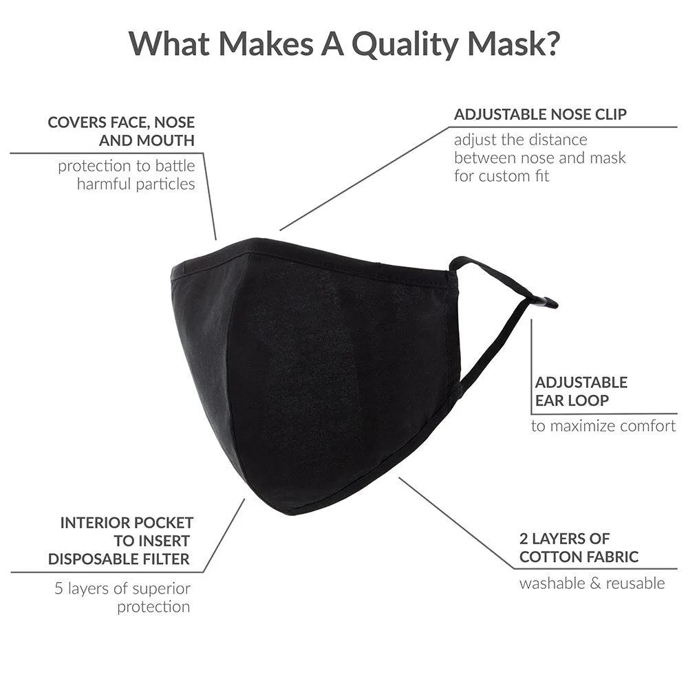 Personalized Adult Protective Floral and Black Reusable Cloth Face Mask