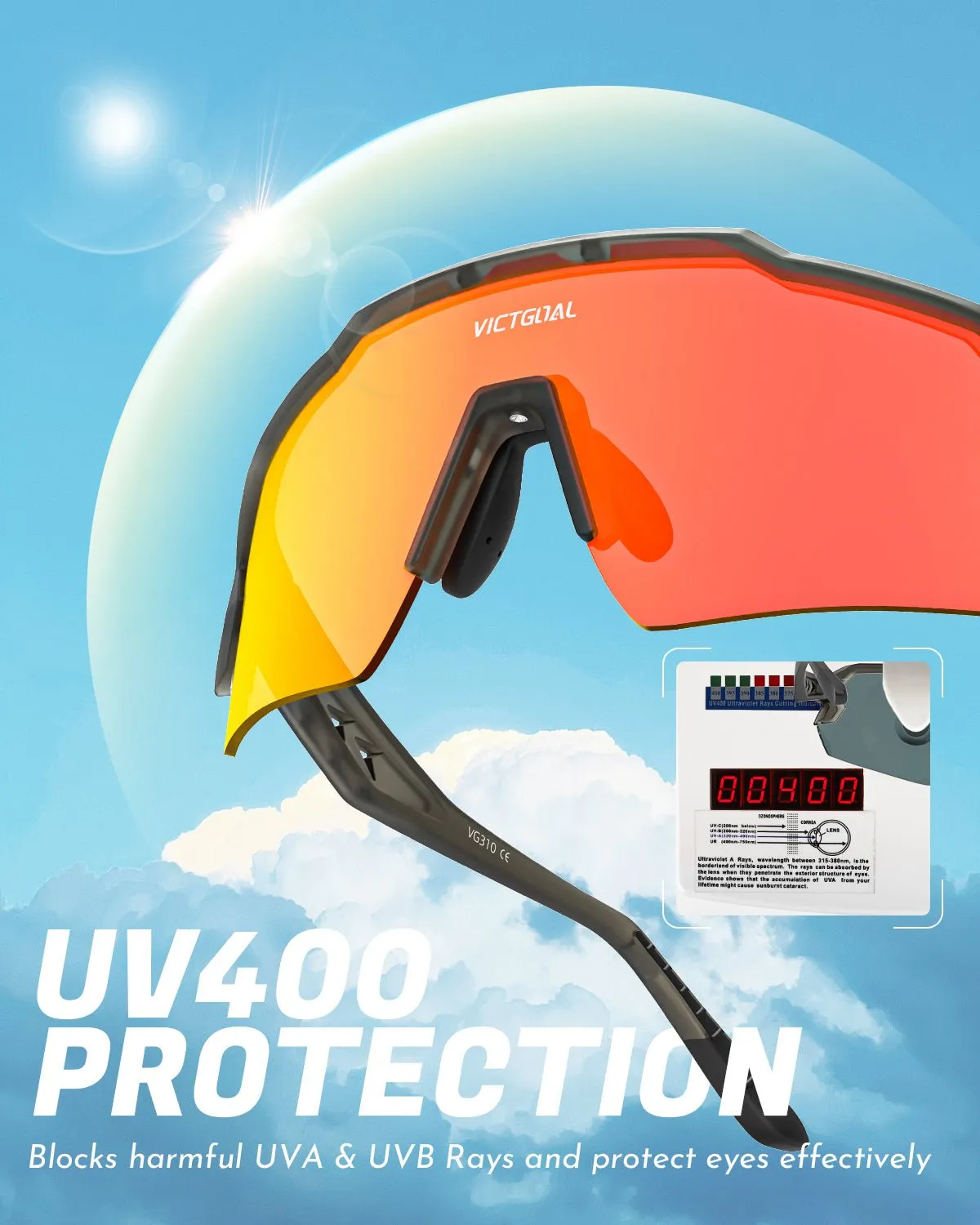 Polarized Cycling Sunglasses UV400 Men Women Stylish Sports Eyewear