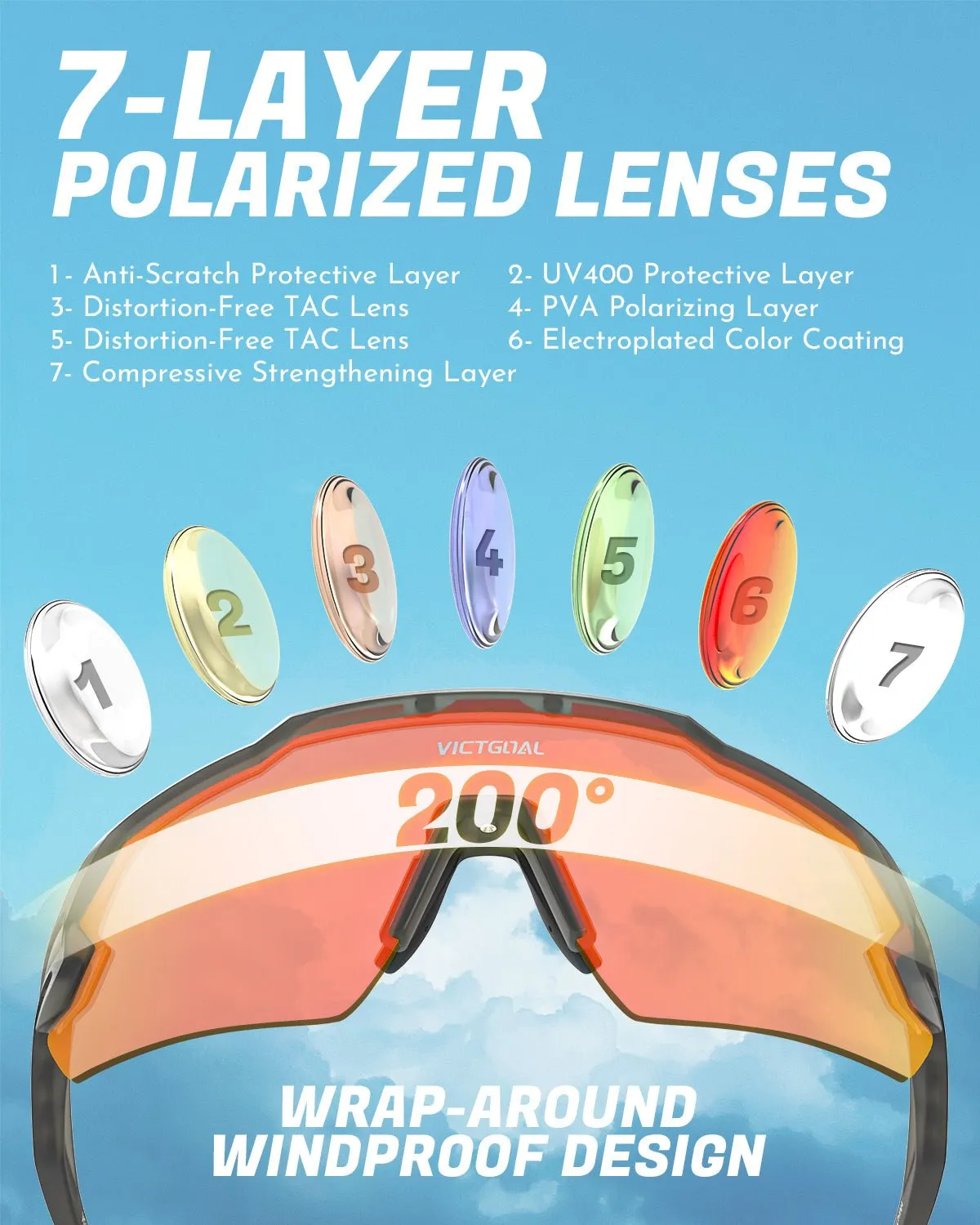 Polarized Cycling Sunglasses UV400 Men Women Stylish Sports Eyewear