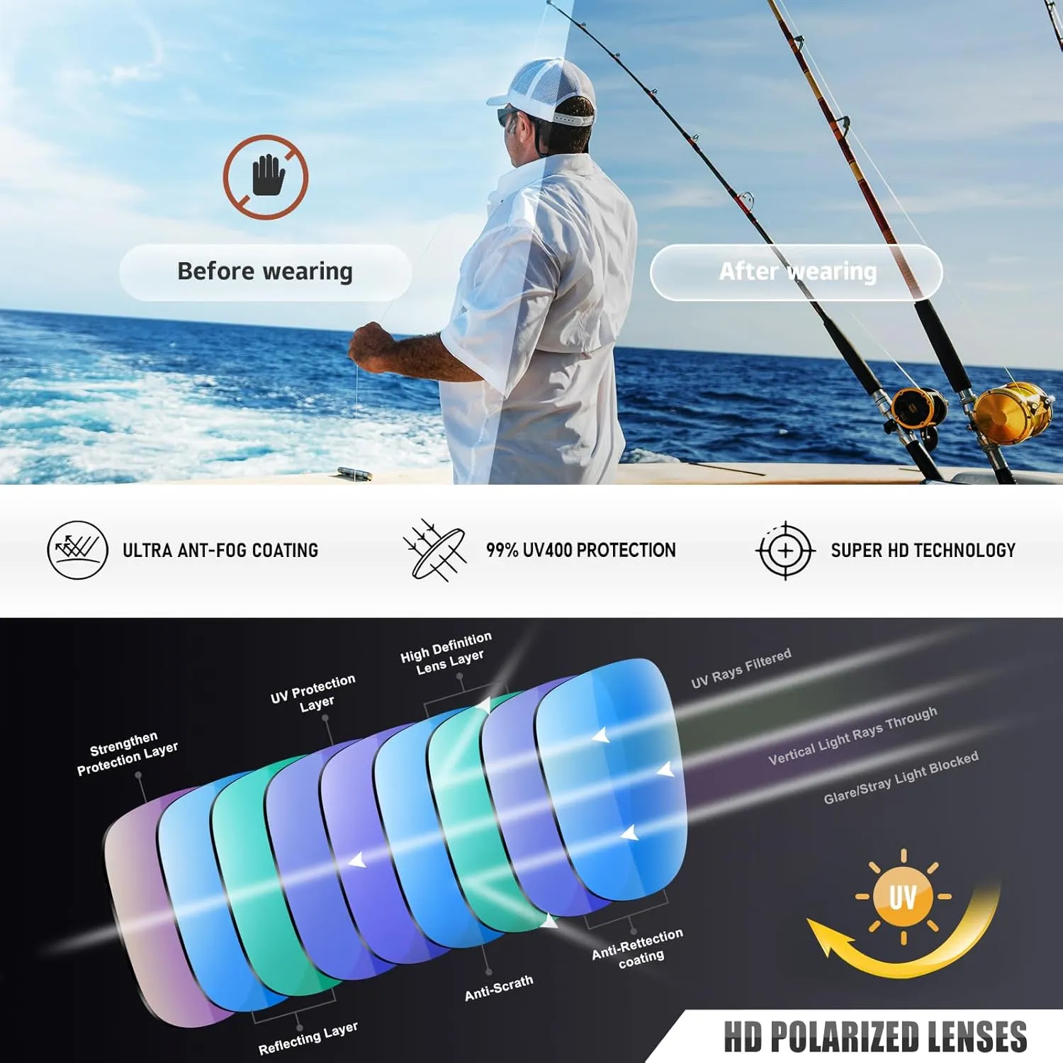 Polarized Sports Sunglasses for Men Women Driving Cycling Fishing Wrap Around Sun Glasses UV400 Protection