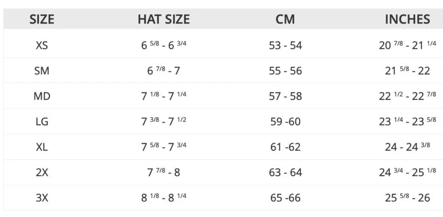Shoei RJ Platinum-R Open Face Helmet Gloss Black