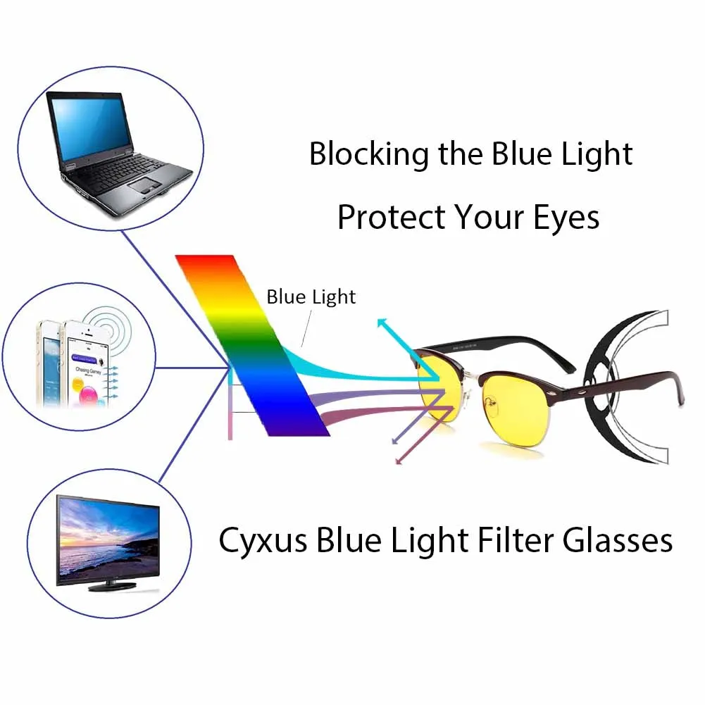 Sleep Glasses Spike