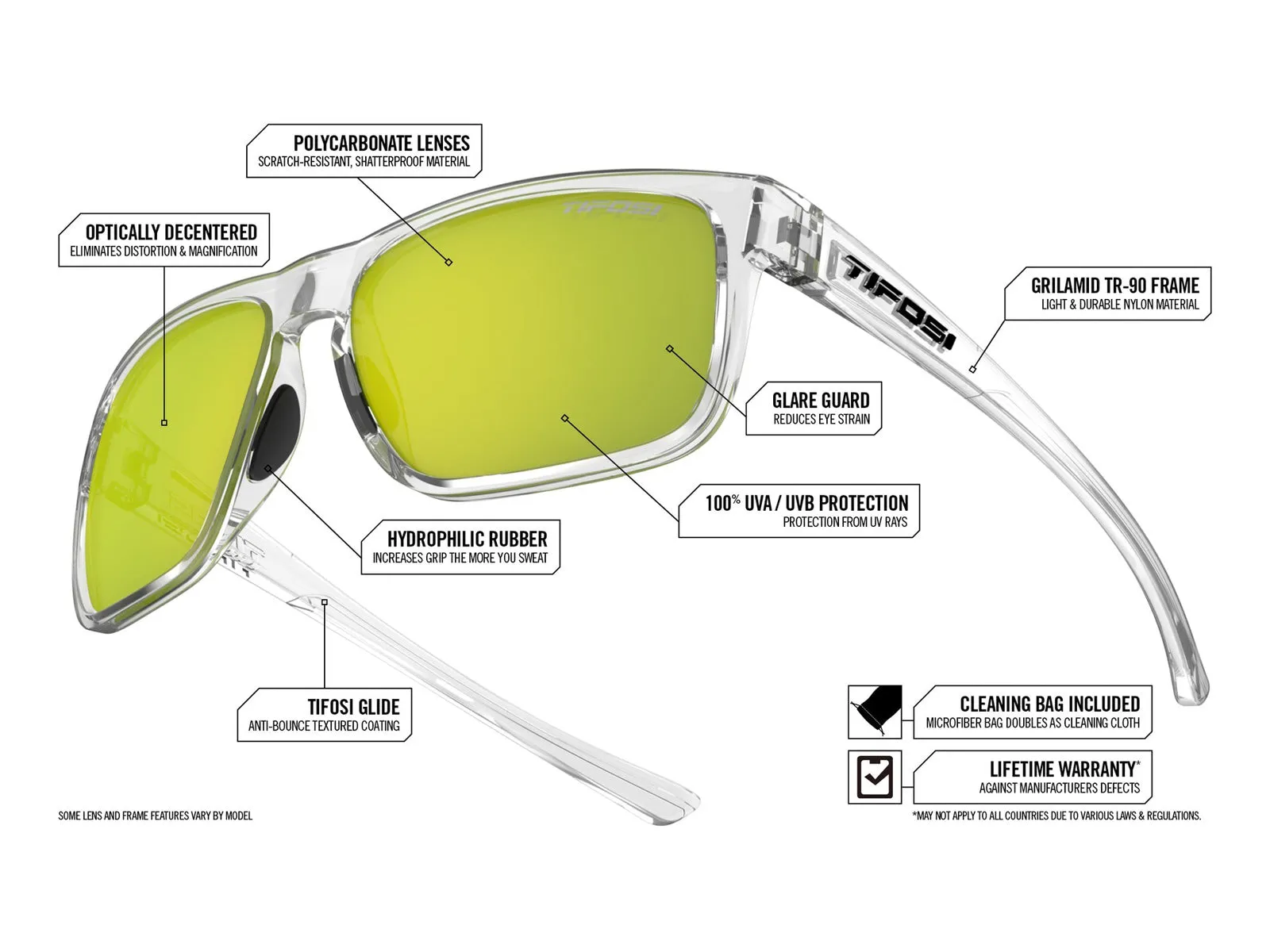 Swick Glasses