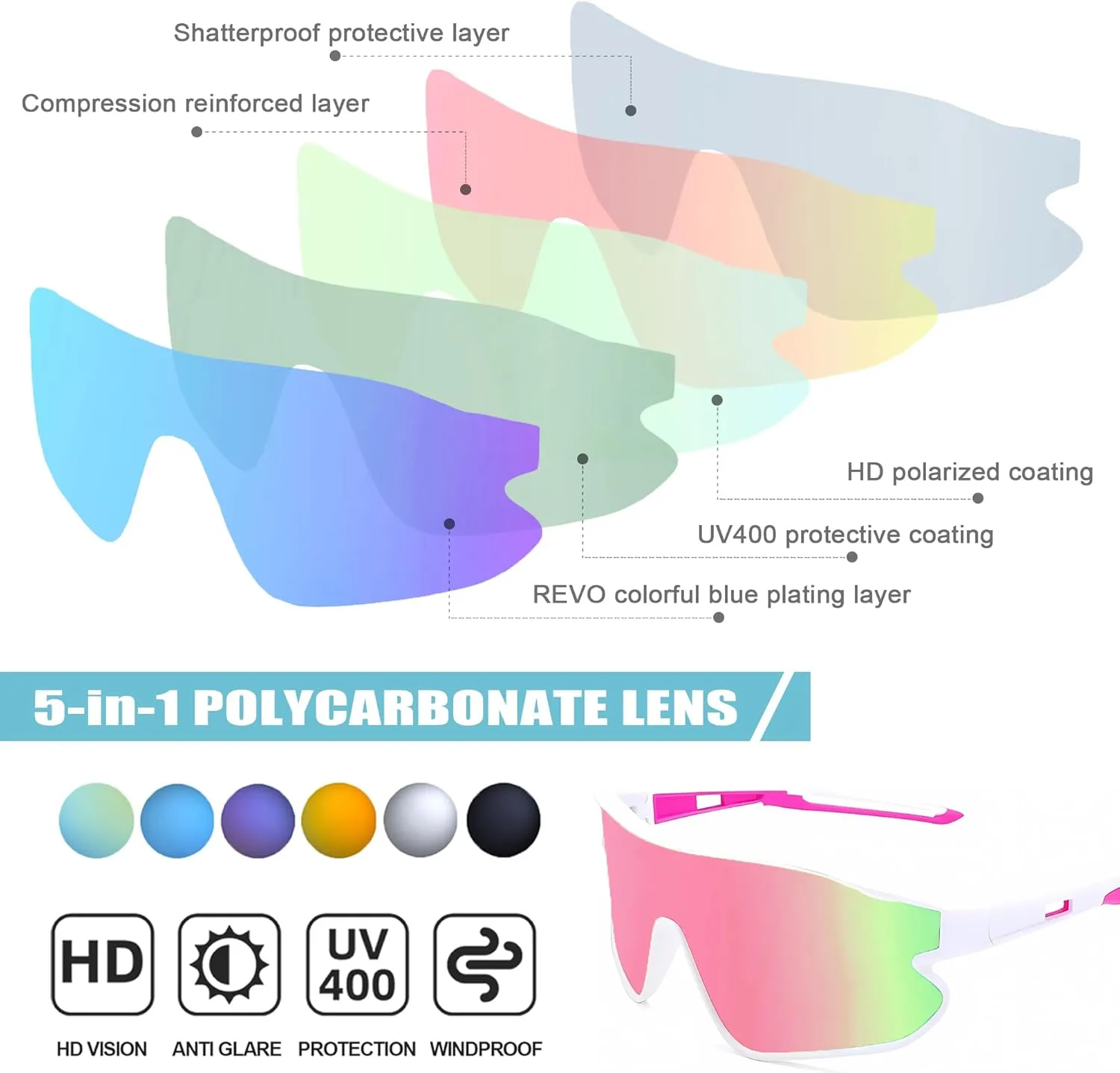 YUNBLL&KO Kids Sunglasses Youth Baseball Sun Glasses TR90 Lightweight Frame UV400 Sports Cycling Sunglasses for Girls Boys